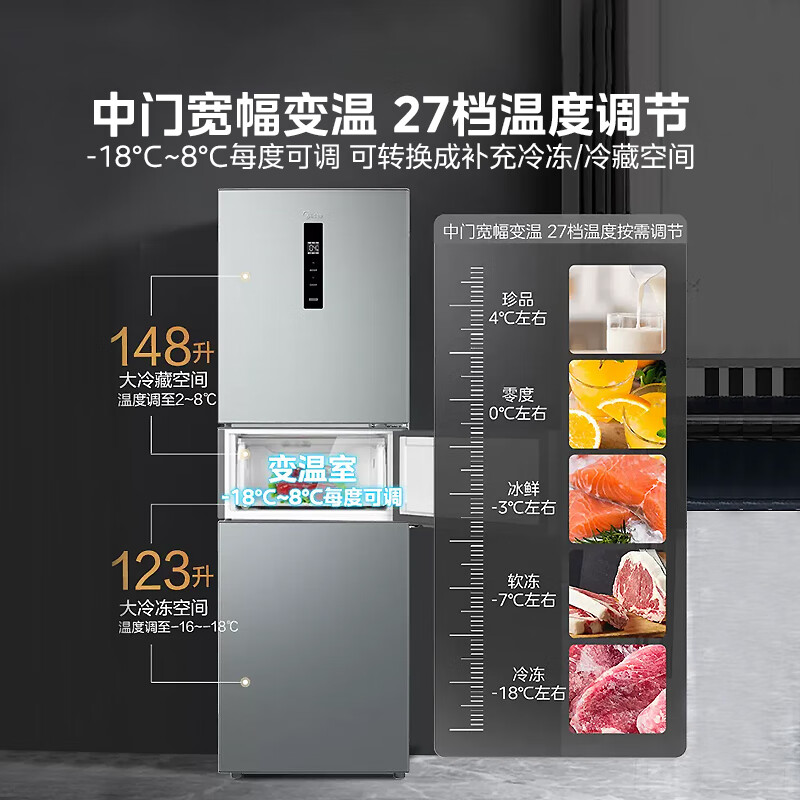 Midea 238 liter three-door refrigerator gray small air-cooled household inverter first-level energy efficiency dormitory rental trade-in small refrigerator MR-249WTPE state subsidy