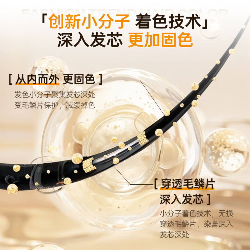 Yisiyun maple leaf orange brown hair dye plant pure trendy dirty orange hair dye for men and women to dye their hair at home