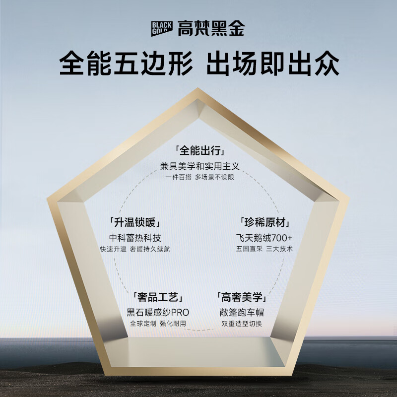 Govan Black Gold Goose Down Jacket Pioneer 4.0 Five-lattice Puff Down Jacket Unisex Short Winter Thick Jacket Premium Sense Black M