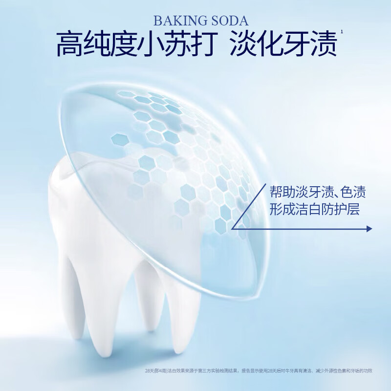 PASTA DEL CAPITANO Italian imported baking soda brightening toothpaste 75ml light stain reducing yellow toothpaste to prevent yellow teeth (1905 series)