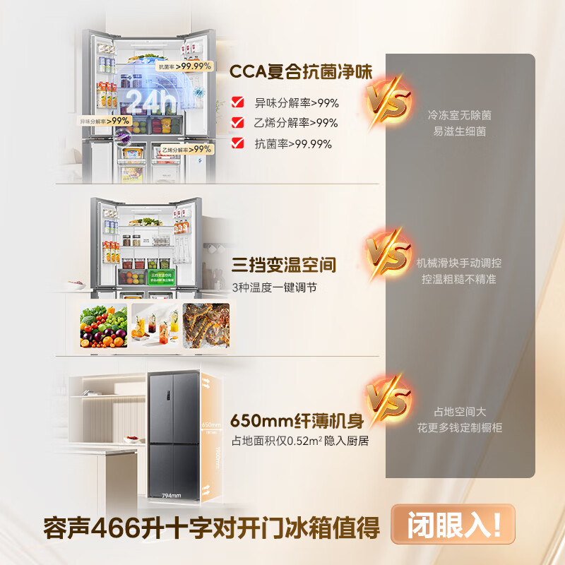 Rongsheng 466 liter cross double-open four-door refrigerator first-class energy efficiency air-cooled frost-free frequency conversion ultra-thin large capacity BCD-466E30CNLAD Rongsheng 465 home appliances national subsidy BCD-466E30CNLAD