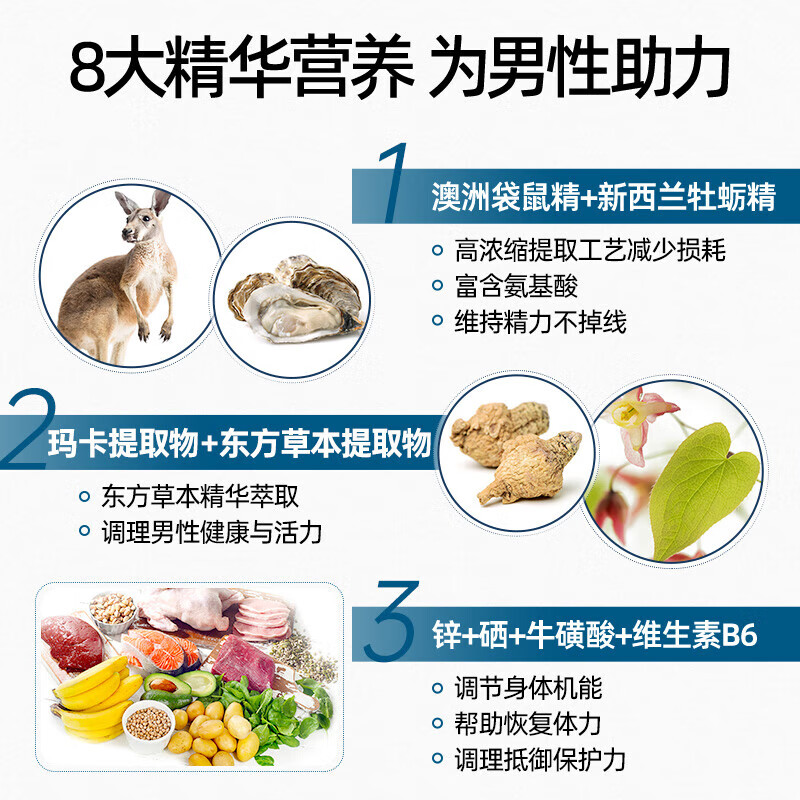 Swisse Swisse Xiongfeng Tablets Maca Oyster Kangaroo Essence Replenishes Kidneys, Strengthens Yang, Enlarges and Long-lasting Male Health Products 2 Bottles Men's Xiongfeng Tablets 120 Tablets