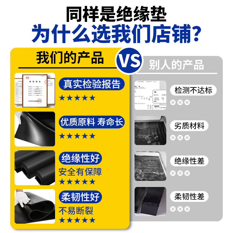 Wen Yijia high voltage insulating rubber mat fire retardant anti-slip carpet black rubber mat rubber sheet 10kv power distribution room high quality black flat any size can be customized