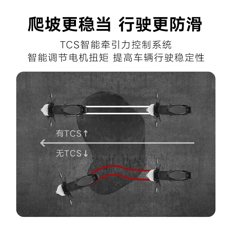 Yadi Wang Hedi recommends Guanneng T35-M sports electric motorcycle with long range, safe and anti-theft, comfortable commuting and take-out battery scooter. Store pick-up. Color selected at the store.