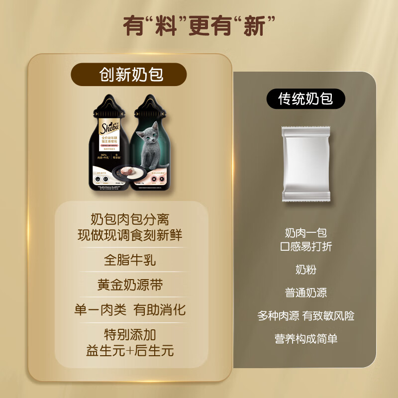 Xibao full price juvenile cat staple food meal package chicken milk formula 50g