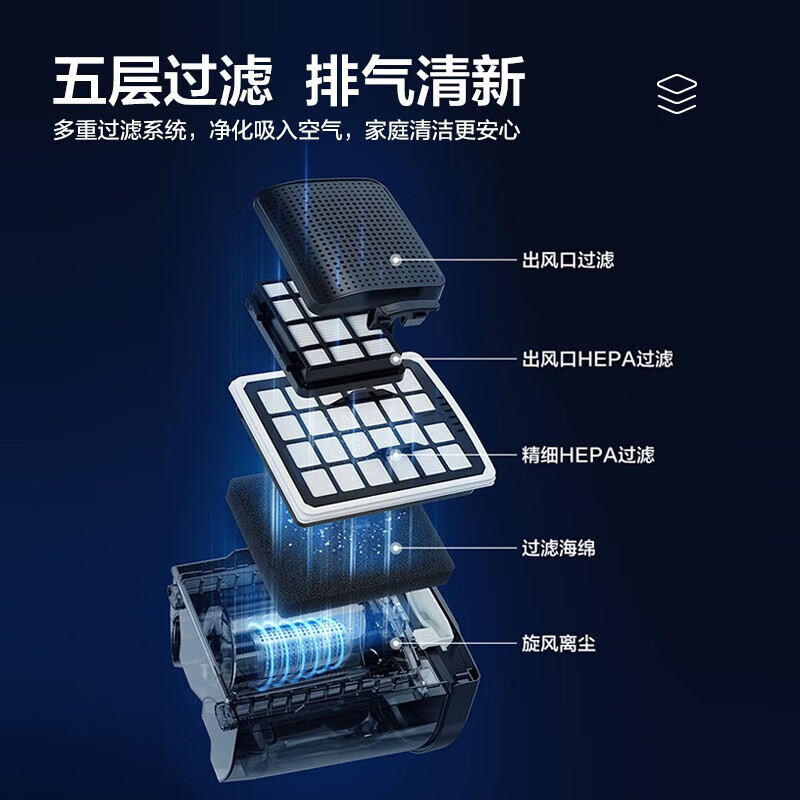 Midea vacuum cleaner home wired handheld horizontal large suction multi-purpose carpet cleaning machine high-power vacuum mite remover C6 strong suction one-click cord retraction 20000Pa