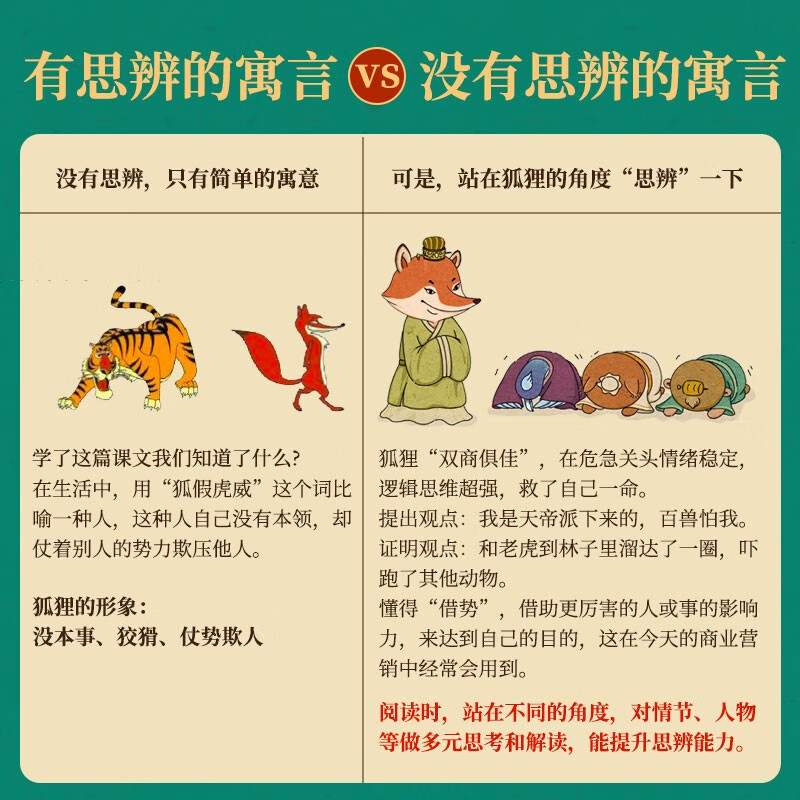 Here Comes the Fables - Speculative Lessons in Chinese Fables (4 volumes) Understand the fables in the historical context and start critical reading and expression. Waiwaitu's original children's book for ages 7-14