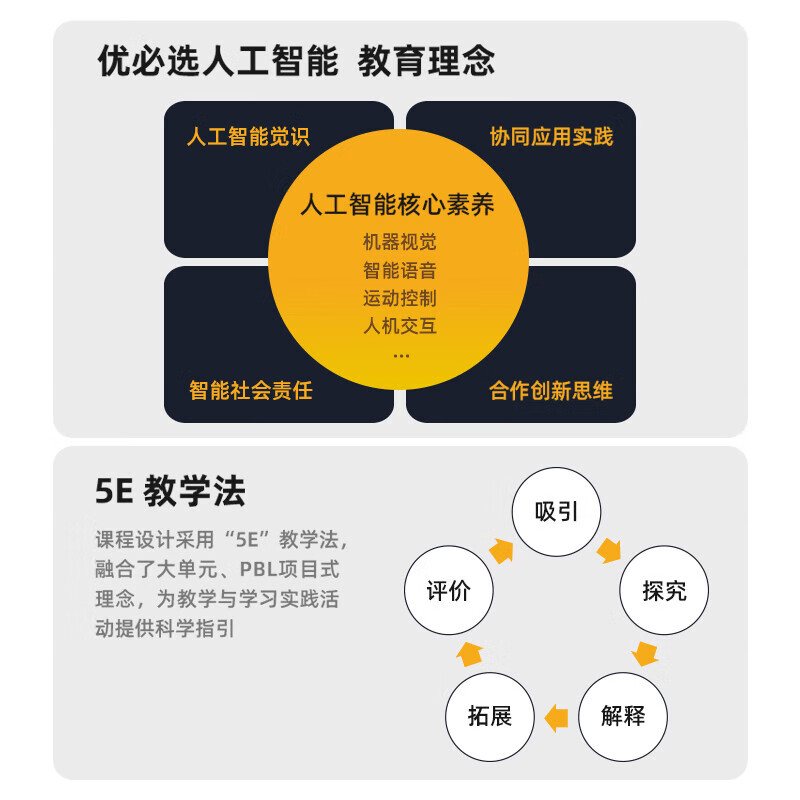 UBTECH AI Artificial Intelligence Robot Bionic Robot Dog Primary and Middle School Children Learning AI Toy Remote Control Programming Robot Spring Festival High-end Gift for Boys and Girls Transformation Car + Balance Car + Wheel Feet + Robot Dog + Spider UGOT