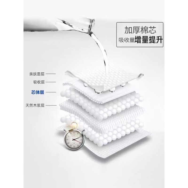 Kao original adult diapers for men and women, large size pull-up pants for the elderly, maternal 3 times absorption M-L18 pieces, waist size 60-90