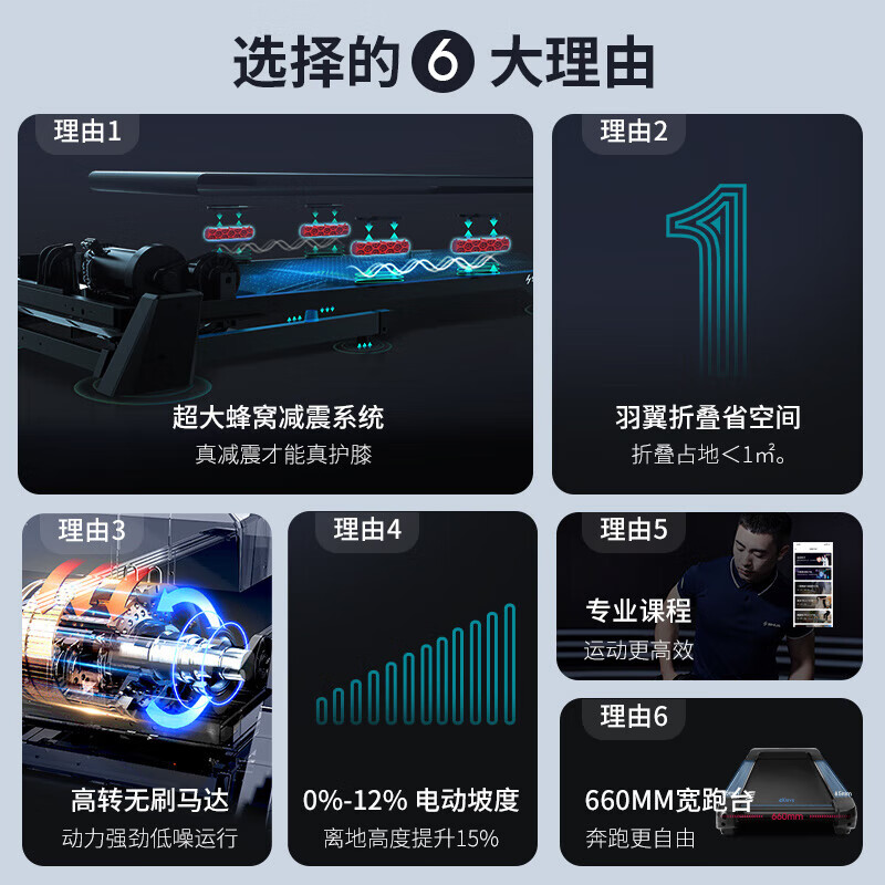 Shuhua New Product Treadmill Home Foldable Silent Shock Absorption Indoor Sports Family Special Fitness Equipment 9119 Smooth Running Edition Hongmeng Smart Link Dual Shock Absorption Knee Pads