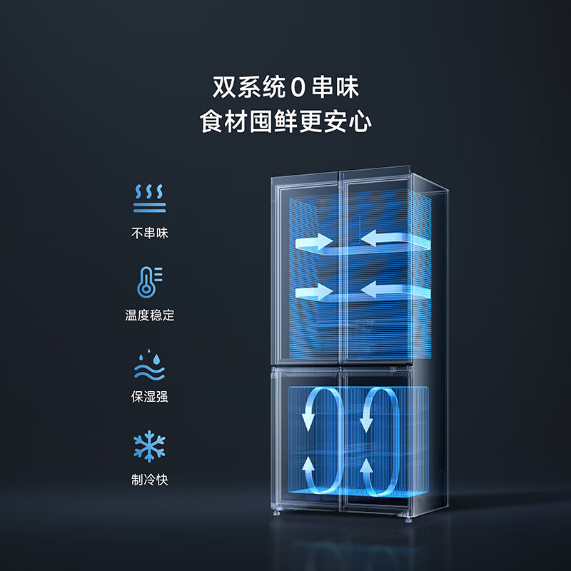 Mijia Xiaomi Pro513L cross-door refrigerator first-class energy efficiency variable frequency household ultra-thin dual-system antibacterial and odor-free JD.com self-operated BCD-513WTMSA national subsidy