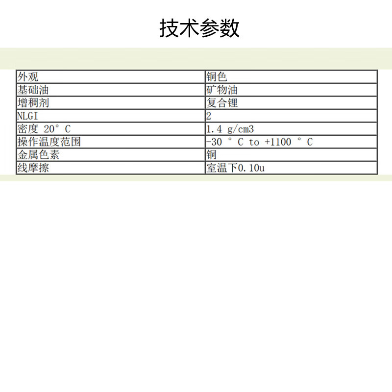 Ssdict Copper Ointment PN 3080 100g/box