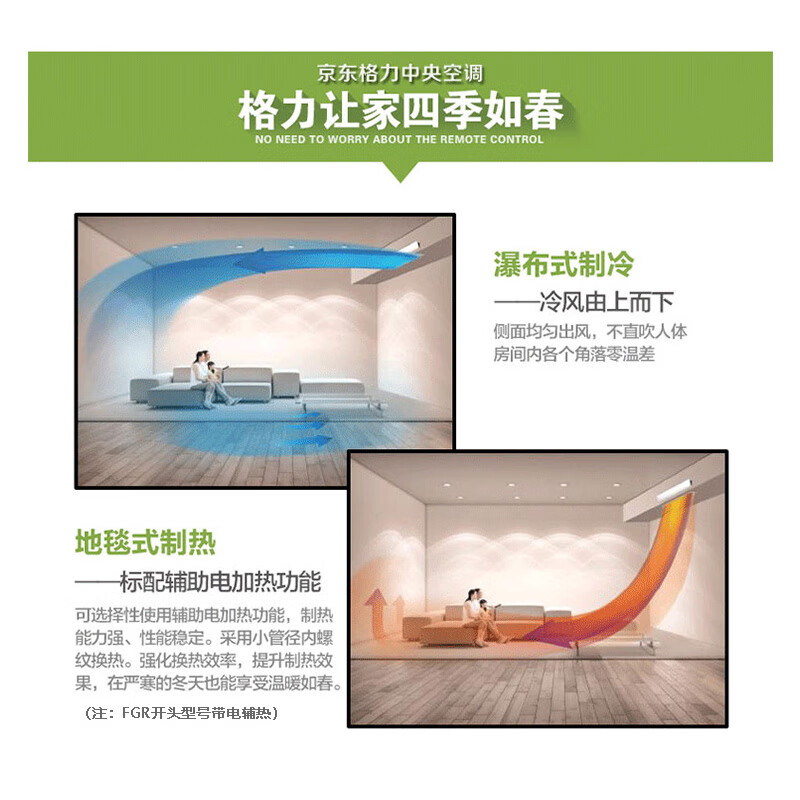 Gree 3 HP air duct machine 2 HP 1.5 HP central air conditioner embedded single cooling fixed frequency C1 series commercial engineering office thin ceiling air conditioner power saving subsidy 3 HP package commercial engineering single cooling - bare metal price does not include installation