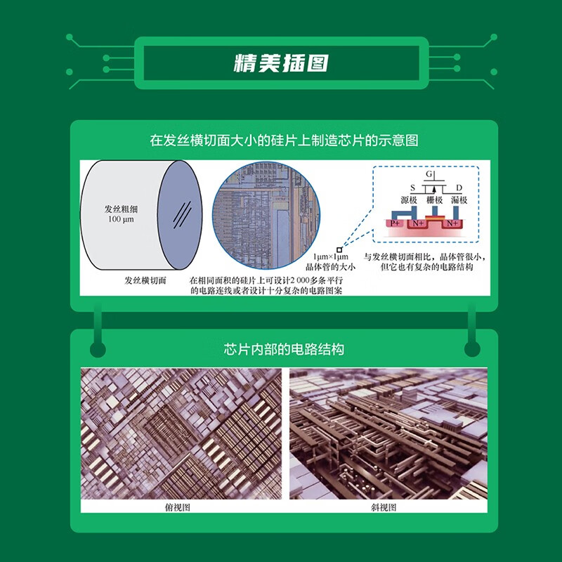 General knowledge course on chips. Understand chip technology in one book. Deepseek Tutorial (produced by Asynchronous Books)