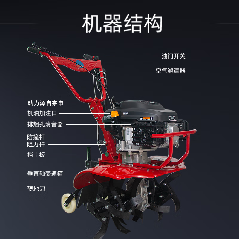 Shigu micro-tiller is powered by gasoline rotary tiller, small land trencher, scarifier, plowing and weeding, multi-purpose Zongshen 150 complete set of accessories