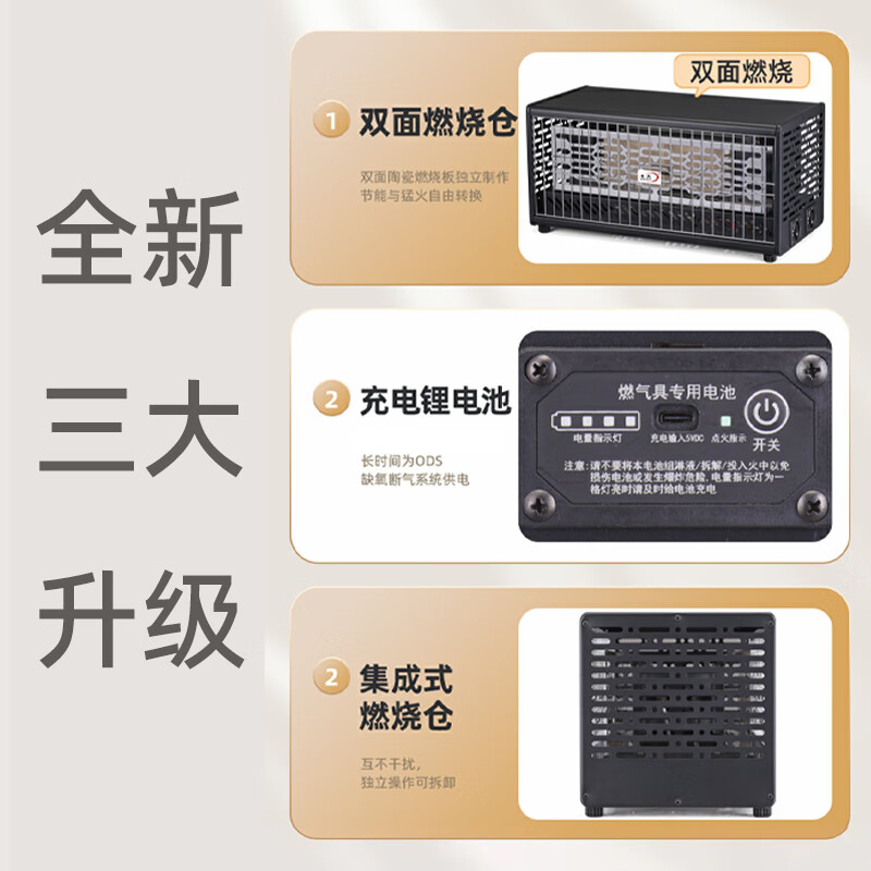 Guiyan Gas Natural Gas Hidden Induction Cooker Heating Table Electric Warming Table Coffee Table Fire Table Stove Electric Heater Energy-saving Home Furniture Heater Lift Yanyun White 1.6 Meter Gas Electric Fierce Double Burner Mobile Caster Zipper Table Cover