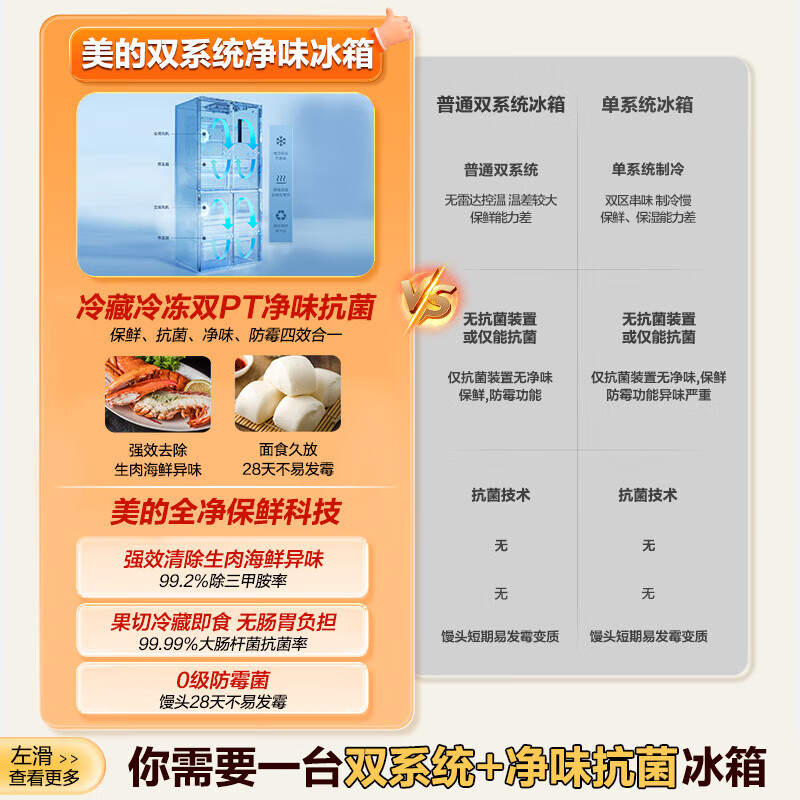 Midea 531 Refrigerator Double Door Dual System Double Cycle Cross Door Four Door Multi-Door PT Odor Cleaner Dual Frequency Conversion Level One Air Cooling Intelligent 508 Brother Model National Subsidy 15% MR-531WSPZE Sky Gray