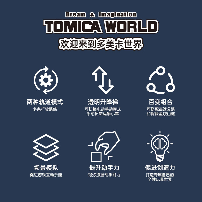 Tomica TOMY alloy car electric track parking lot toy deformed car building New Year gift 166160