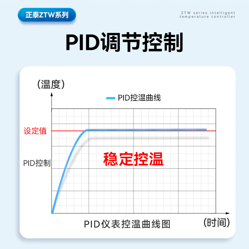 Chint temperature controller temperature controller digital display constant temperature intelligent fully automatic temperature control boiler boiling water oven regulator ZTW4901A