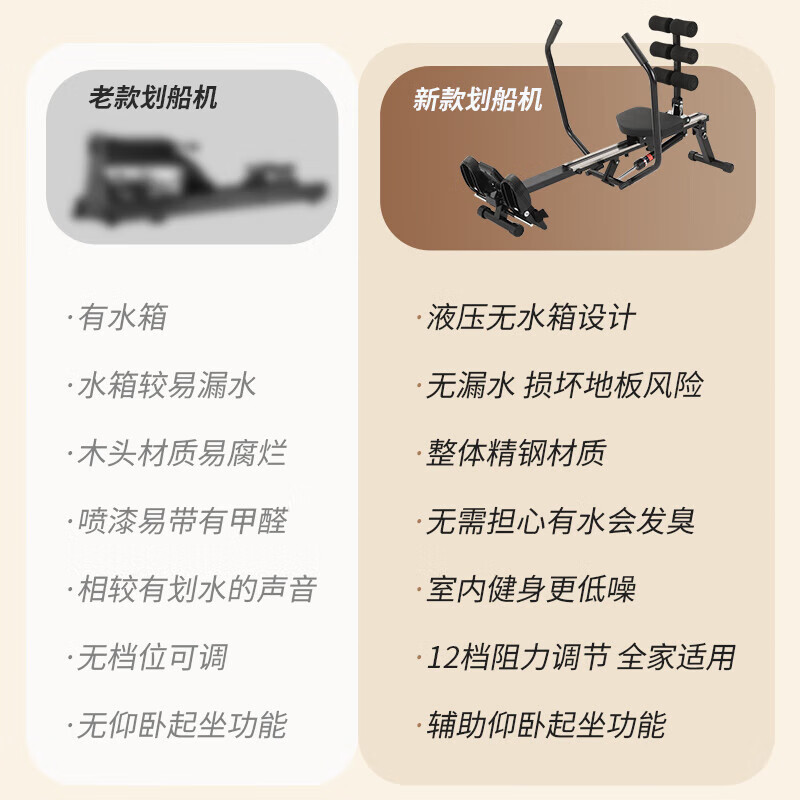 Wankai simulated sculls hydraulic rowing machine household fat-burning multi-functional rowing machine indoor silent sports fitness equipment newly upgraded simulated sculls two-in-one hydraulic rowing machine