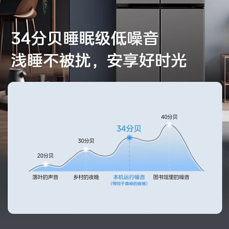 Midea Refrigerator 503 Upgraded Level 1 Energy Efficiency Air-cooled Frost-free Cross-Sided Four-Door Frequency Converter Dual System Dual-Cycle Large-Capacity Double-Door Household Refrigerator 20% Subsidy Midea Produces Hualing New Product 406 Liters Can Be Embedded