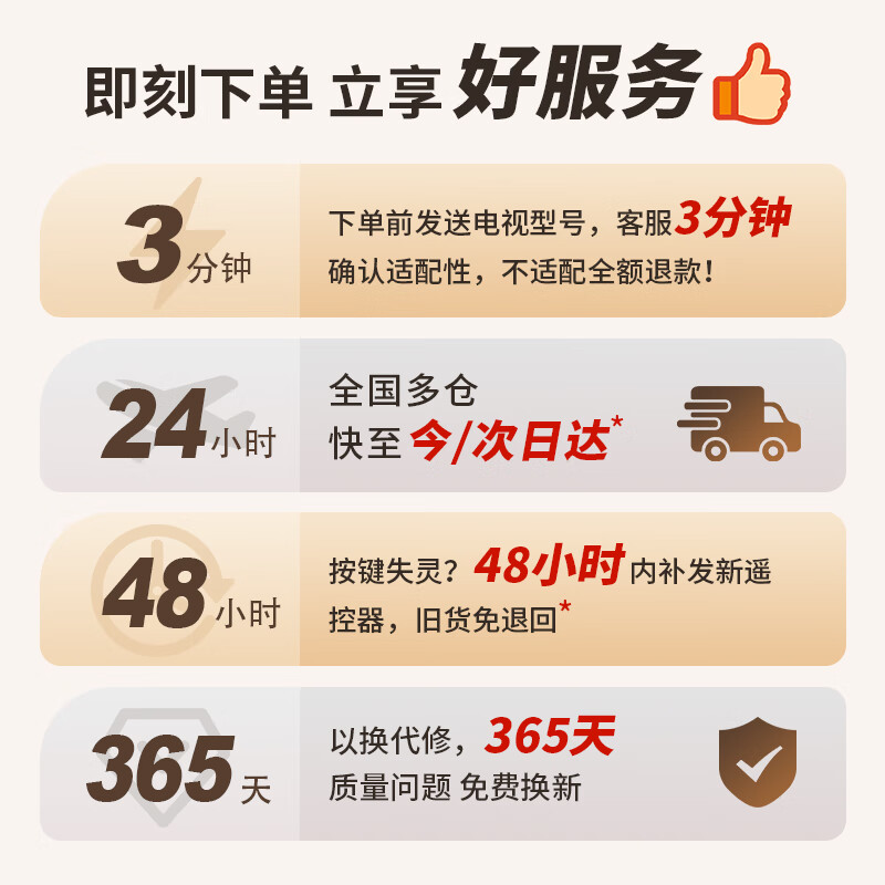 Nichu suitable for Changhong TV remote control RID100