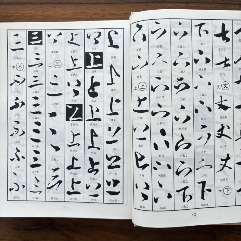 Ready stock, cursive dictionary, preparations for calligraphers and painters, dictionary of commonly used words in cursive brush calligraphy by famous masters of the past, word sea reference book, large and small grass copying, appreciation and collection, strokes