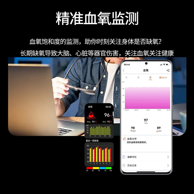 Mucci blood pressure watch, abnormal heart rate alarm, real-time automatic health monitoring for the elderly, smart blood oxygen detector, multifunctional sports sleep, medical grade, elegant black, medical grade, high-precision airbag pressurization, suitable for Huawei Apple machines