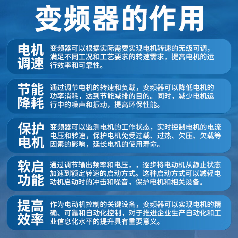Shanghai People's Shanghai 4 People's 55 inverter 380v three-phase 75 speed regulator 11kw151852237 variable heavy-duty inverter 560KW10W exclusive flagship
