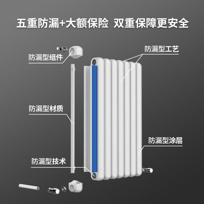 MILAN SPRING RADIATOR Milan Spring radiator household water heating wall-mounted central heating self-heating customized radiator steel DFY-60 (minimum order of 3 pieces) 1.8m