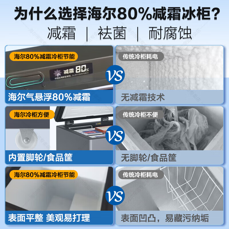 Haier New Home Freezer Low Temperature Mini Freezer Freezer Refrigerator Freezer Switch Cryogenic Quick Freeze Subzero Small Freezer BC/BD-201GHPG9Z Gray 201L