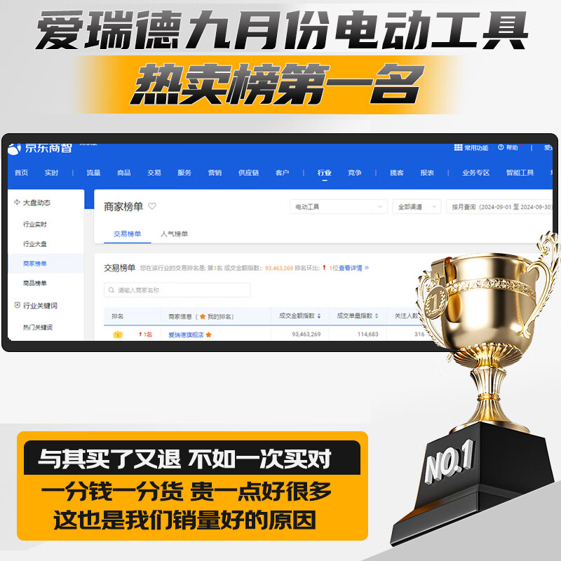 Aired Electric Mixer High Power Aircraft Drill Speed Adjustable Concrete Paint Cement Putty Powder Mixer 6-speed Speed Adjustment Upgrade (With Mixing Rod)