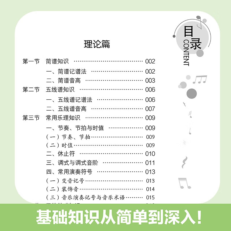 Recorder Tutorial for Teenagers + Staff Book (2 volumes in total) Music Classroom Instrumental Teaching for Children Beginners Learn Recorder Music Theory and Music Score from Scratch