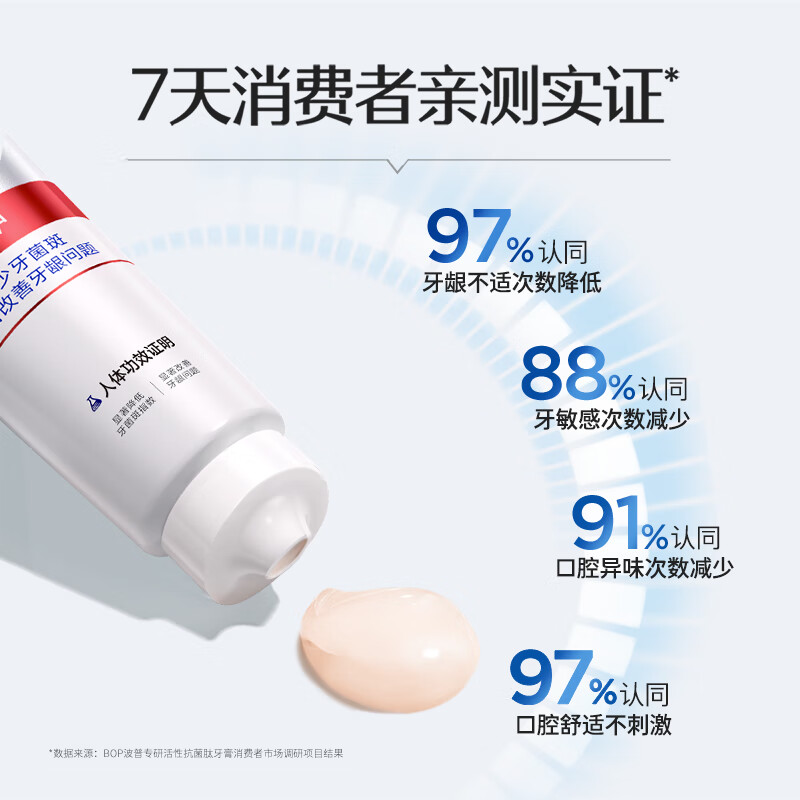 BOP specializes in gum repair, fresh breath, improves gum problems, reduces dental plaque 120g*3 (new and old are shipped randomly)