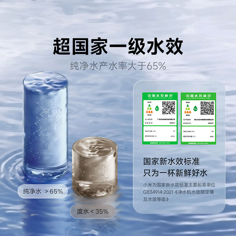 Mijia Xiaomi Water Purifier N1 800G Large Flux Maternal and Infant Grade Water Purification Certification Kitchen Under Counter Household 5 Years RO Reverse Osmosis Xiaomi Launch MR872