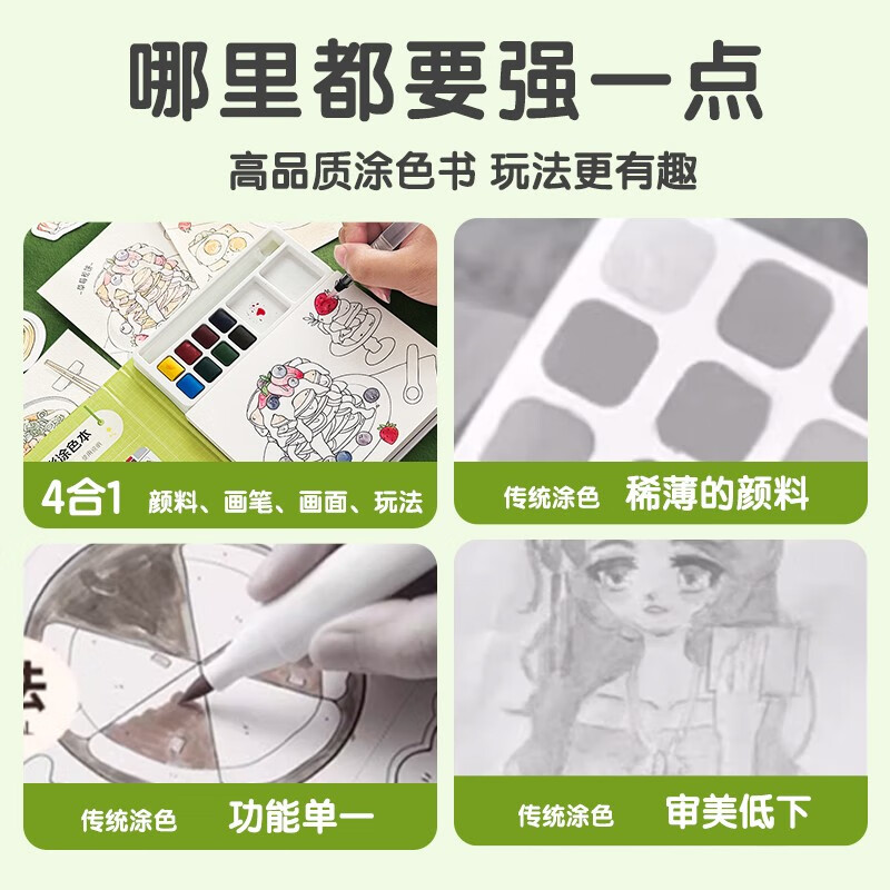 Free shipping, ink dots, watercolor coloring books, food scrolls, children's toys, graffiti painting enlightenment, self-contained paints, portable coloring books, 0 basic adult decompression gift