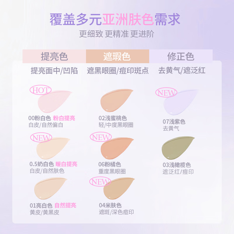 GIRLS CRUSH Brightening Concealer Conceals facial spots, tear troughs, dark circles, acne marks, red bloodshot girlscursh, covers severe dark circles #06 Pink Orange