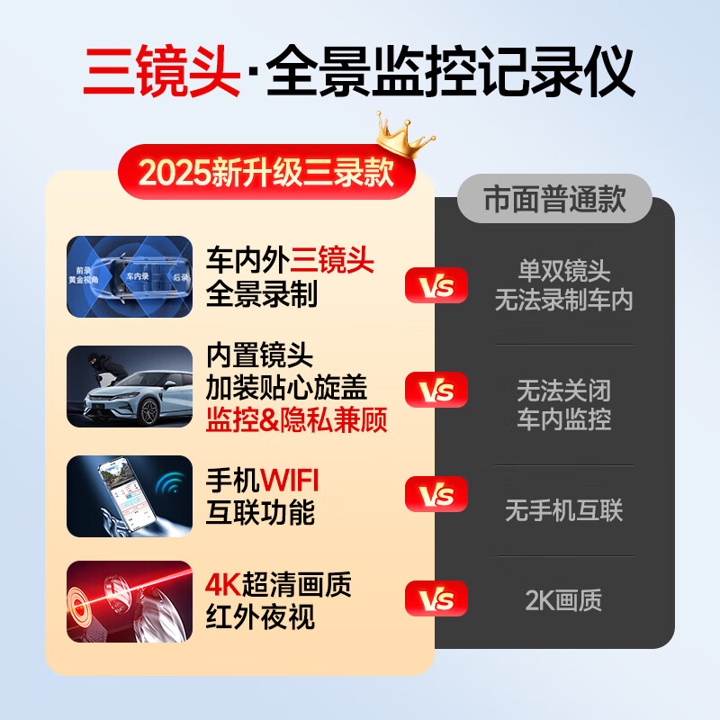 Zhihui driving recorder 360-degree panoramic 24-hour recording 4k ultra-high definition without blind spots front and rear dual recording reversing images Standard version * internal and external dual recording APP real-time interconnection + 32G 360 panoramic monitoring AR enhanced night vision & privacy