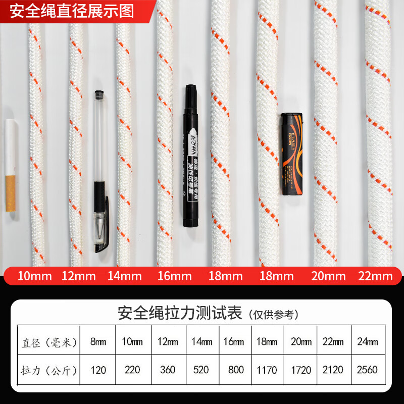 High-altitude work rope safety rope household steel wire core thickened life-saving outdoor climbing rope nylon rope wear-resistant fire escape 10 meters + double hook steel wire core 12 mm thick