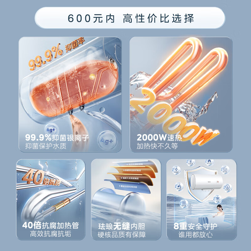 Midea 8-year warranty for the whole machine 50-liter electric water heater 2000W home rental energy-saving anti-bacterial safety anti-electric wall trade-in store same model F50-20F1 (H)