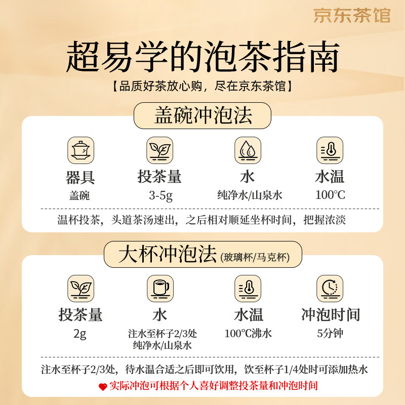 Yuanzheng Black Tea Wuyishan Zhengshan Small Leaf Type Special Grade 250g Canned Tea You Can Drink New Year's Eve Gifts for Your Elders