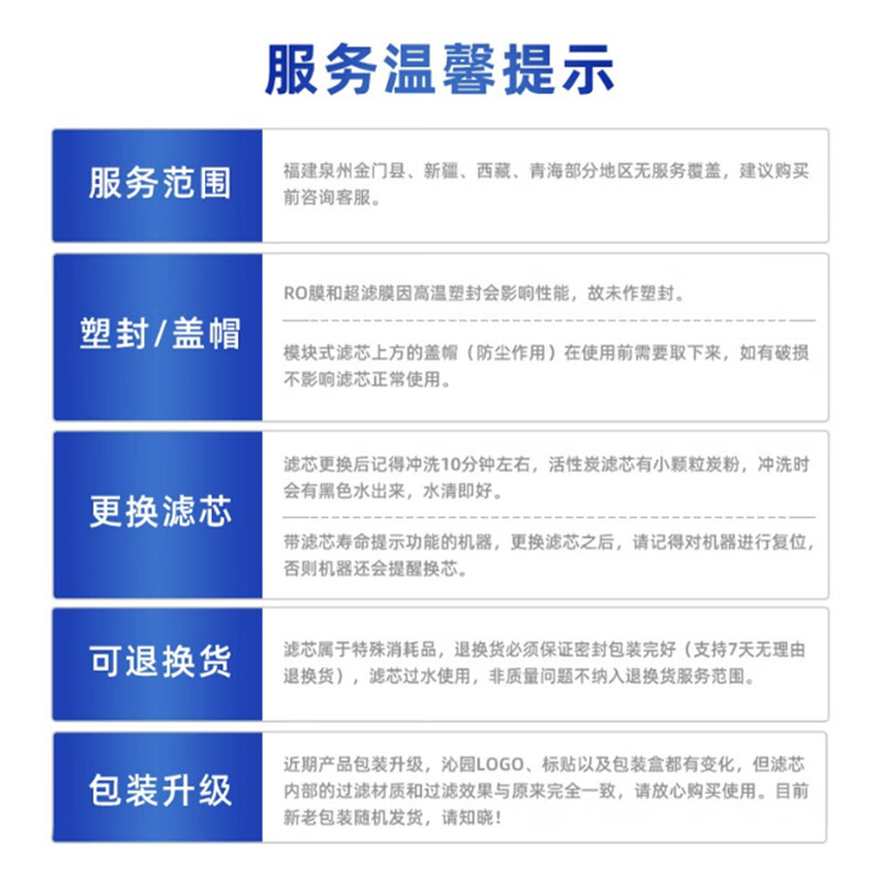 Qinyuan water purifier filter element is officially suitable for small rhinestones and beluga series KRL5008/09/18/19 beluga small rhinestones Pro series UR-S5676i/876i/976i frequently replaced filter element