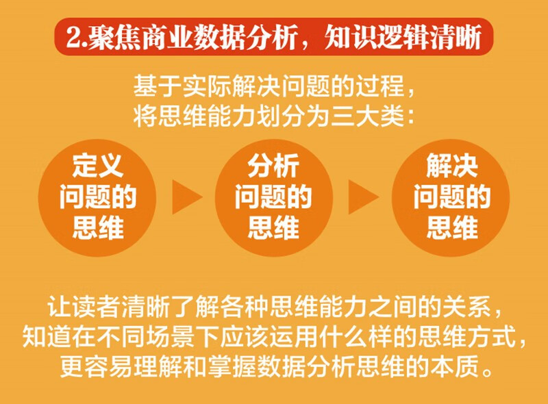 Business Data Analysis Thinking Use Effective Analysis to Drive Business Growth (Full Color)