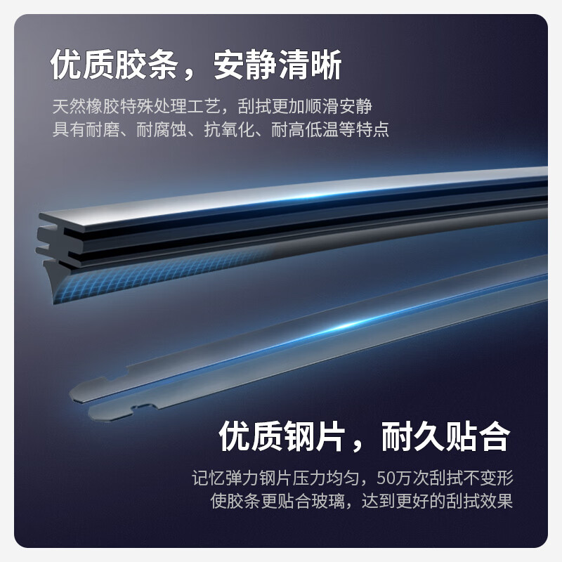 Jingche suitable for Geely Xingrui wipers original original 2022 car strips 2023 boneless 23 models 22 special wipers Geely Xingrui/2021-2023 models