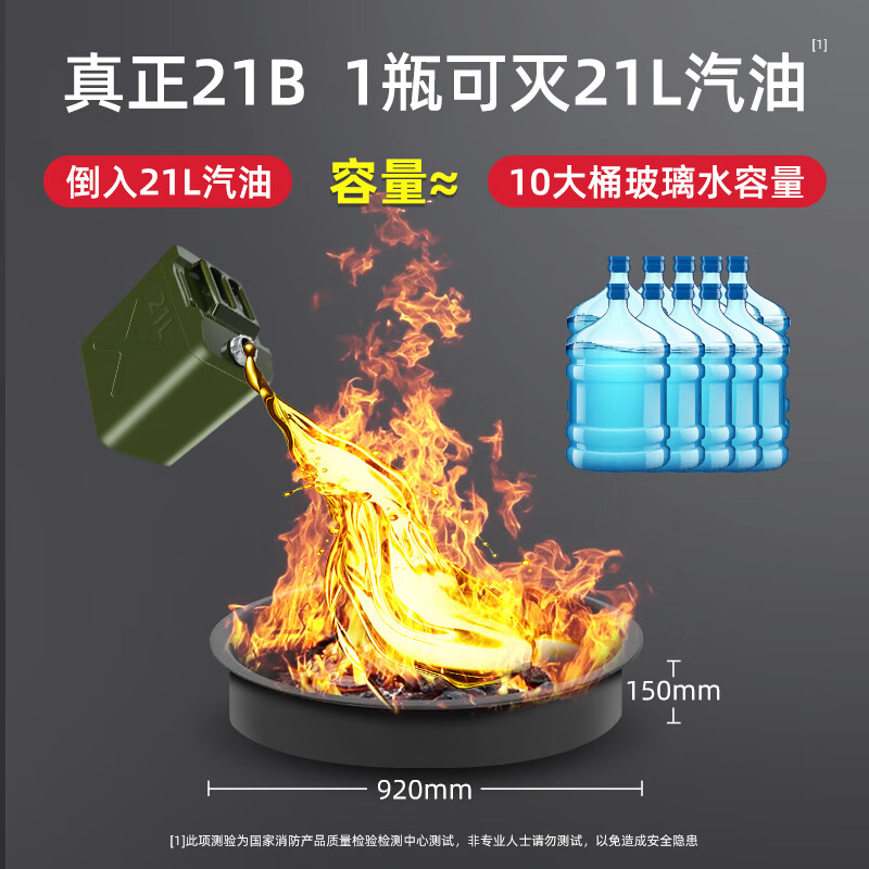 Fire-fighting Superman vehicle-mounted fire extinguisher water-based household small car dealer-specific portable fire extinguisher national fire 3c certification
