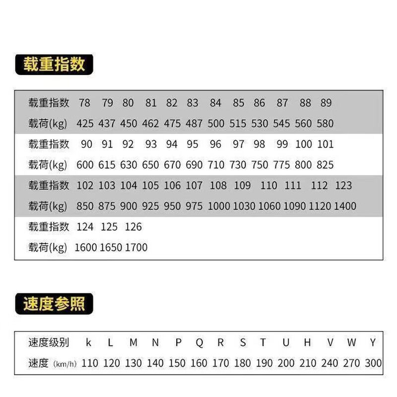 German Continental 215225235245255/40455055R161718, etc. Vehicle Service Agency Continental 225/60R18