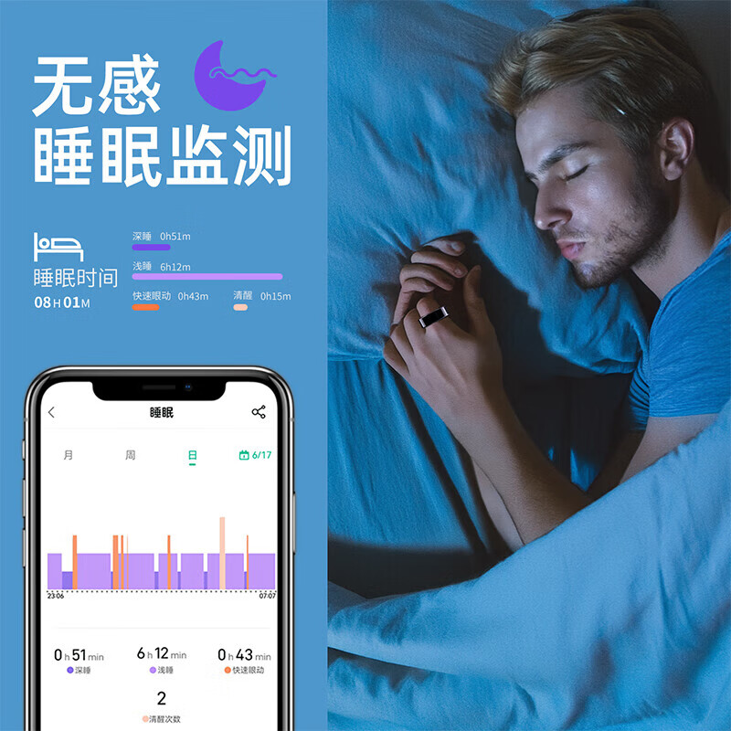 KPEP Medical Flagship Blood Oxygen Heart Rate Blood Pressure Sleep Health Monitoring Automatic Real-time Monitoring Remote Control Photography Waterproof Couple Sports Health Ultra-Thin Smart Ring Classic Black No. 12