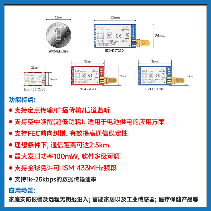 Ebyte UART wireless transceiver module through the wall 500mW serial port Si4438 chip long distance E30-433T20S3 test kit comes with antenna + USB cable