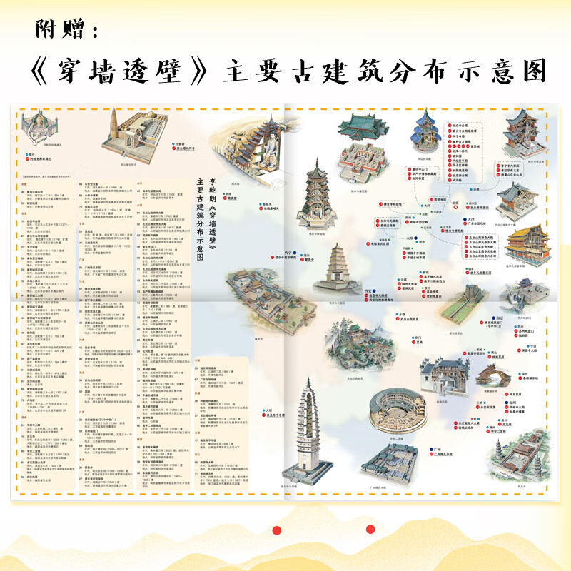 Utopia (imaginist): Through the wall + Introduction to historical sites + Direct exploration of ingenuity. Li Qianlang's Architectural Trio. A cross-section of classic Chinese ancient buildings. Written by Li Qianlang. Delicate hand-drawn line drawings and a large number of photography pictures. Genuine version of the flagship store of Utopia. A direct exploration of ingenuity. A cross-section of Taiwan's classic ancient buildings.