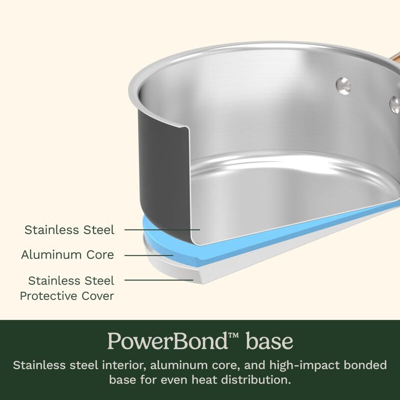 CUISINART Cuisinart 11-piece matte black elegant kitchenware set